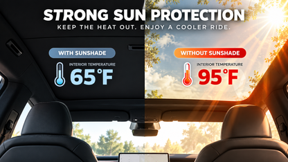 Model Y Juniper Retractable Sunshade Glass Roof Sunshade with Roll Fabric Style Heat Blocking & UV Protection
